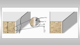 Encollage hautement flexible avec le système à couche mince Glu Jet de HOLZ-HER