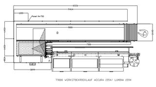 Układ RETURN MASTER 5920