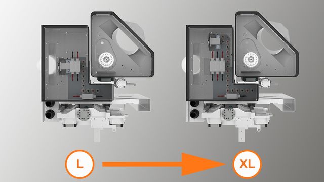 Der L Bohrkopf der Dynestic 7505 und 7507 hat eine Upgrade-Möglichkeit zum XL-Bohrkopf Bohrkopf mit Upgrade-Möglichkeit 7505/07